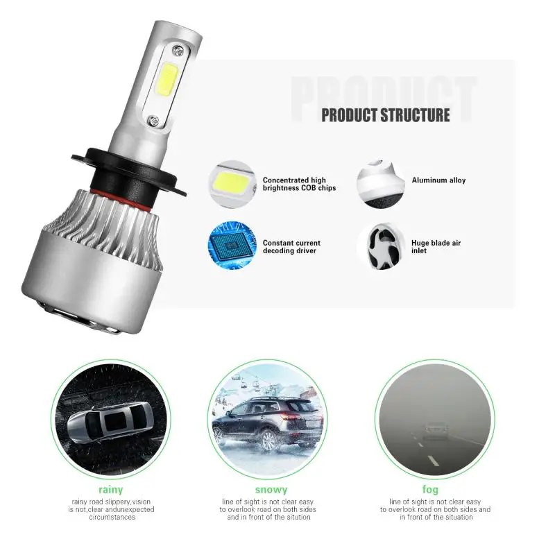 Oslamp H7 светодиодный светильник для автомобиля с адаптером KP 103 COB головы 72 Вт 8000LM s