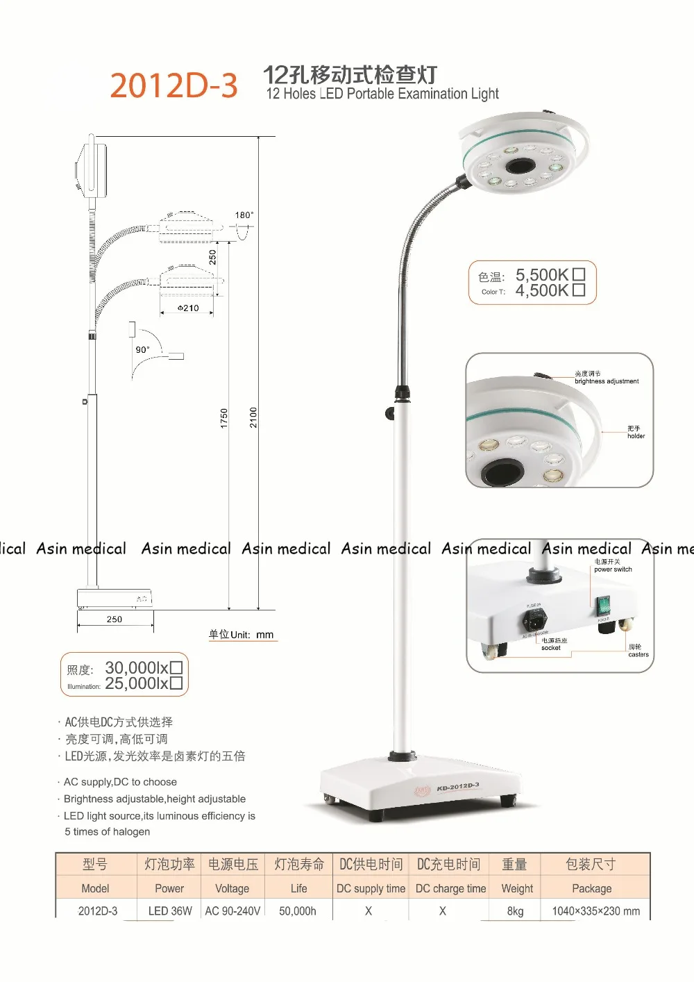Высококачественный 36 Вт Светодиодный Хирургический медицинский осветительный