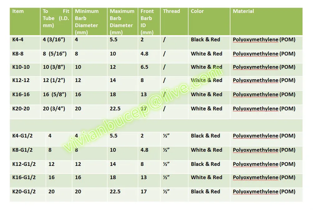 10 шт. 16 мм пластиковый клапан переключатель для ПВХ PEX трубы K16-16 равный колючий