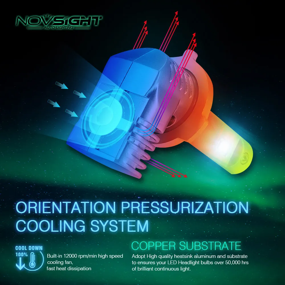 NOVSIGHT 10000LM H7 led H11 H16JP 9005 9006 9012 D1 P13 PSX24W PSX26W 1:1 дизайн автомобильная светодиодная головная светильник секунд воспроизведение и Plug противотуманных фар светильник