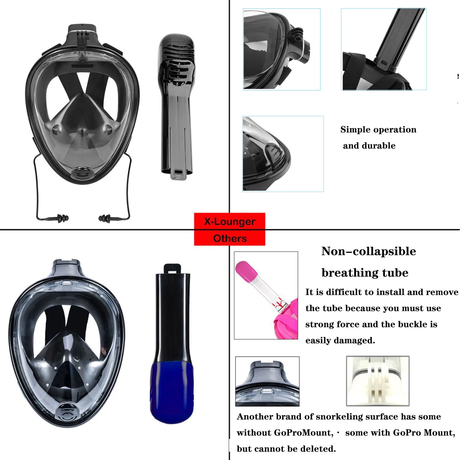 Full Face Snorkeling Masks Panoramic View Anti-fog Anti-Leak Swimming Snorkel Scuba Underwater Diving Mask GoPro Compatible