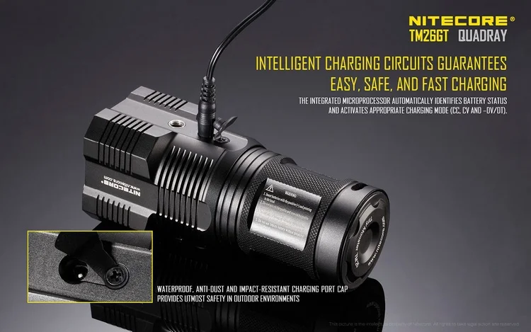 Topsale NITECORE крошечный Монстр TM26GT 704 м дальность луча 3500лм OLED дисплей охотничий фонарь фонарик 18650 батарея