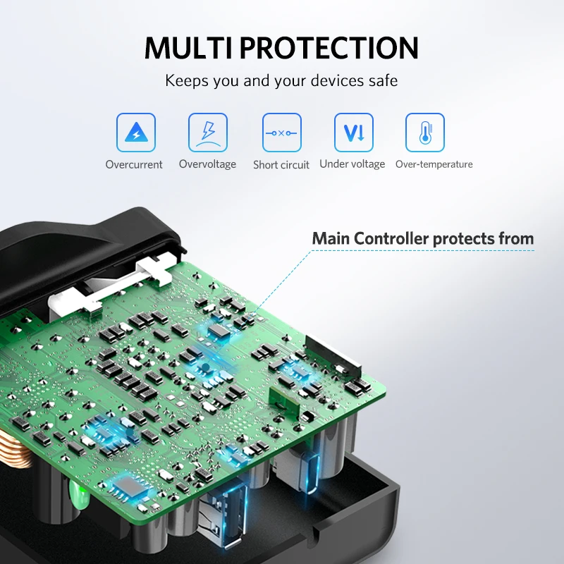 Ugreen USB зарядное устройство PD 45 Вт быстрое для iPhone X 8 Quick Charge 3 0 Для Xiaomi Phone MacBook Pro