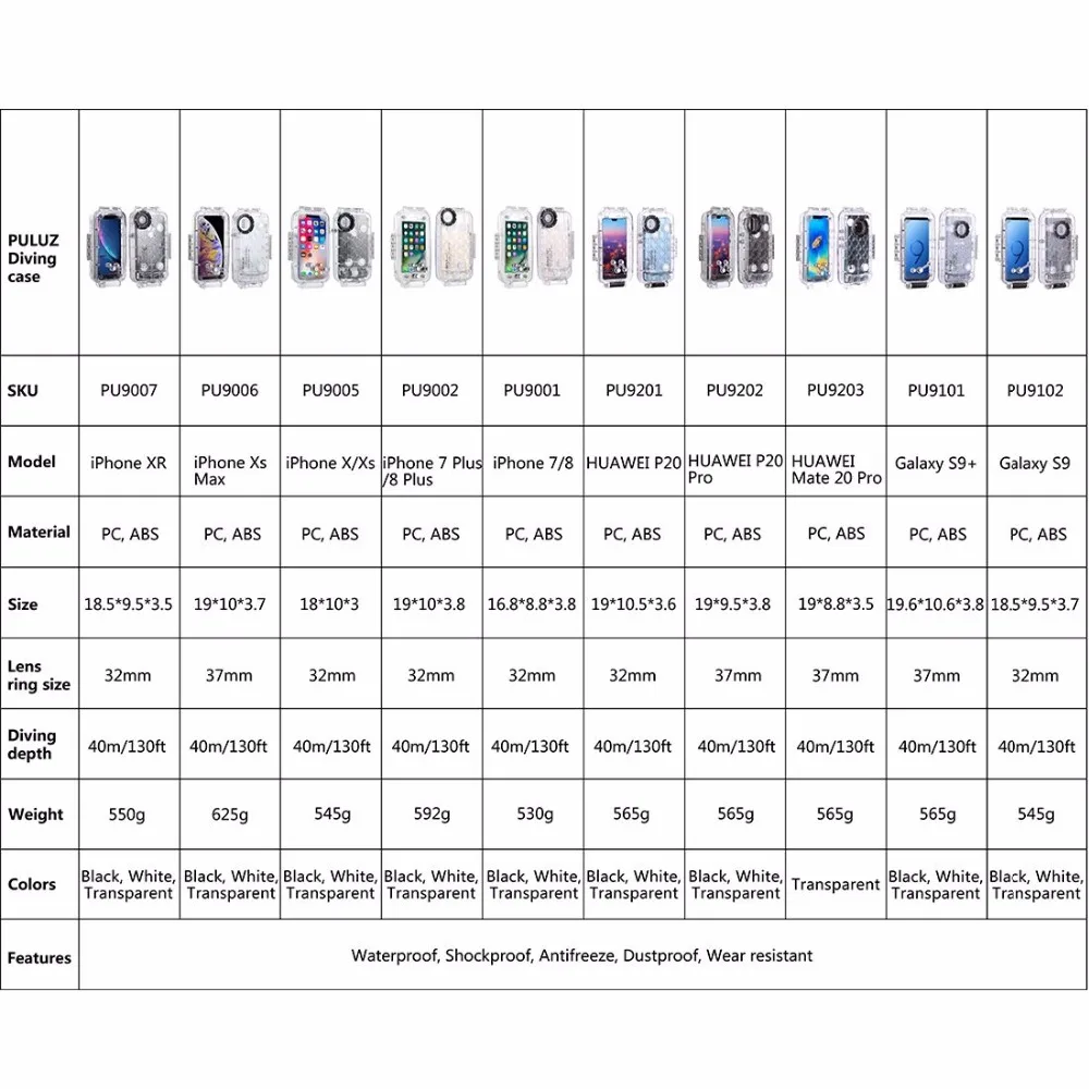PULUZ 40 м/130 футов Водонепроницаемый чехол для iPhone 7 8 7P 8P XR XS MAX huawei P20 P20 Pro Galaxy S9 s9+ чехол для подводного плавания
