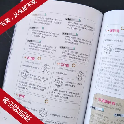 Ma Rui приносит вам Макияж Мода книга для практики макияжа введение Красота