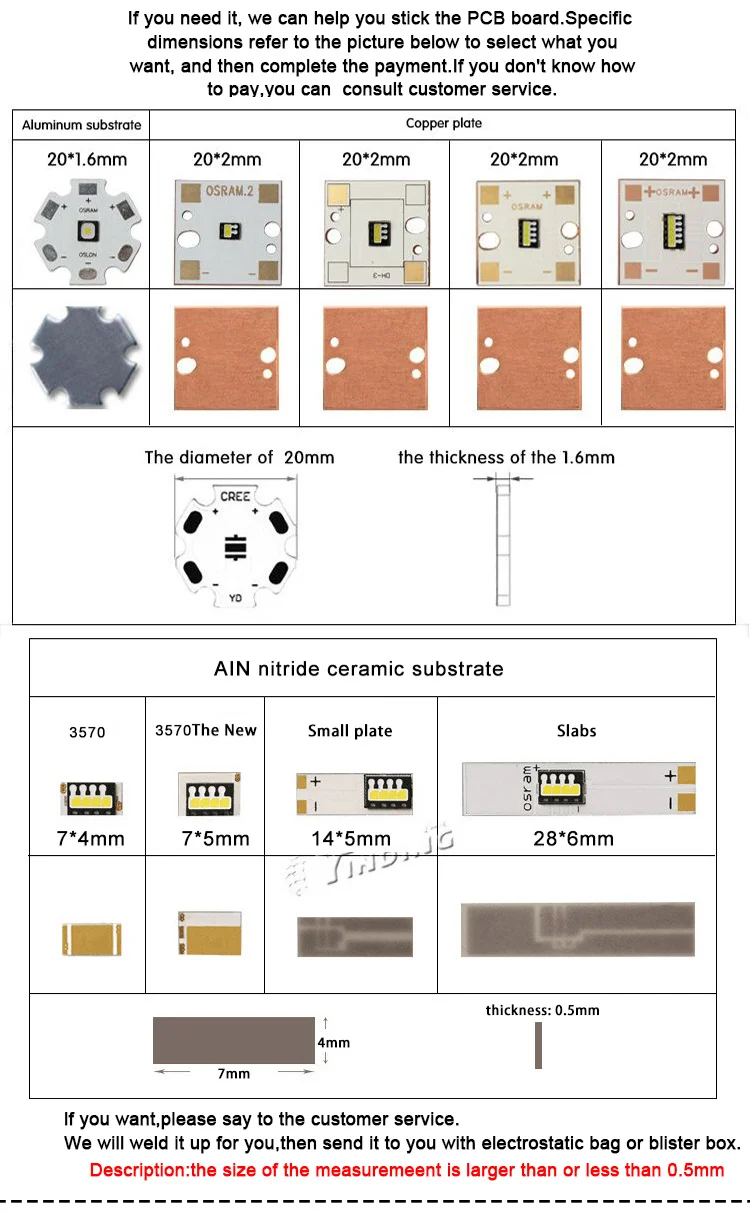 5 шт. OSRAM LUW HWQP H5L531. TE 5-22 Вт светодиодный излучатель холодный белый Высокая мощность светодиодный светильник бусины фары автомобиля фитиль с 20 мм Медь PCB
