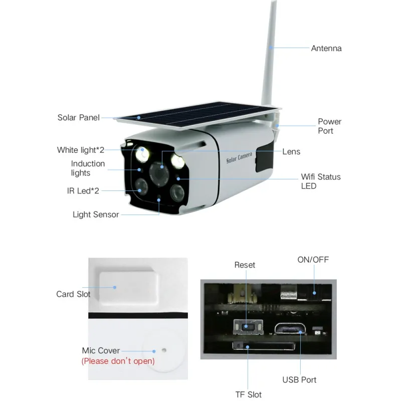 2020 новейшие солнечной энергии IP Камера 1080P Беспроводной для использования вне