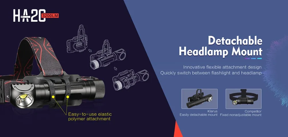 KLARUS HA2C USB Перезаряжаемый головной светильник CREE XHP70.2 максимальный светильник налобный фонарь с аккумулятором 3100 мАч