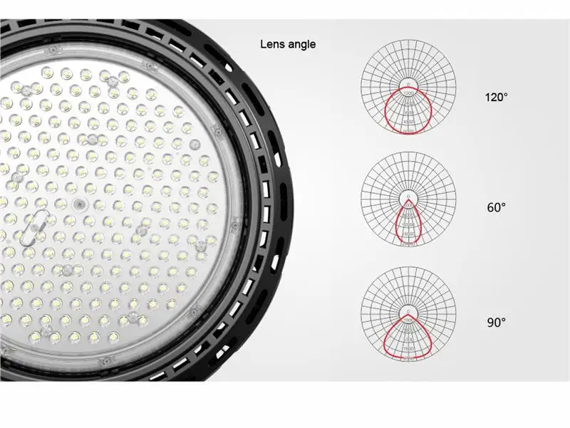 100W LED UFO Bay Light 16000lm 90 degree 5000K Shenzhen China