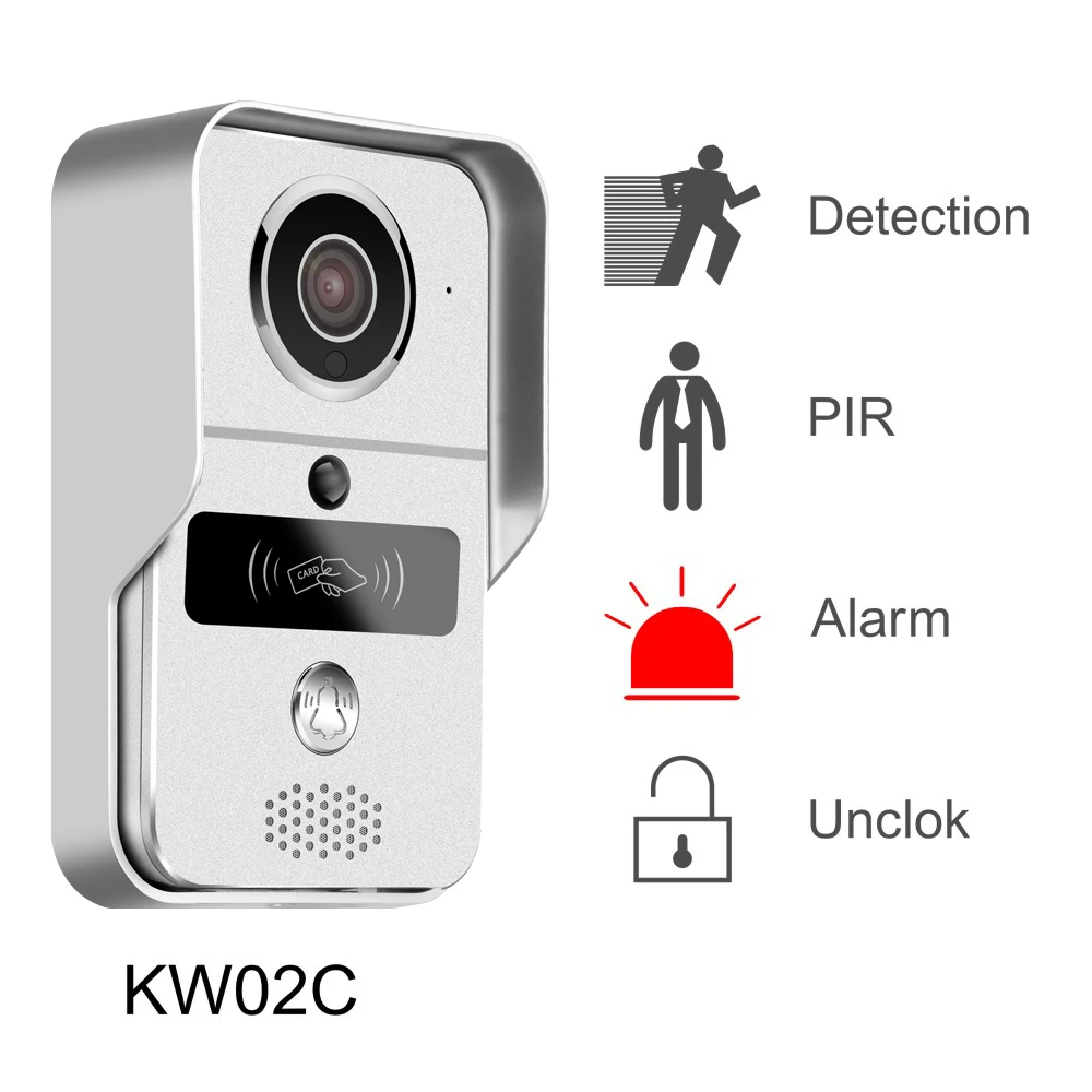 2018 Konx kw02c H.264 Смарт видео Дверные звонки с rfid карты дуплекс домофон поддерживает