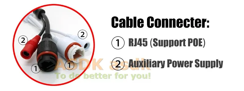 POE 4CH CCTV IP 1080P камера система Комплект HD 4-канальный NVR 4 шт. Водонепроницаемый 1920x1080P МП камера безопасности комплект видеонаблюдения