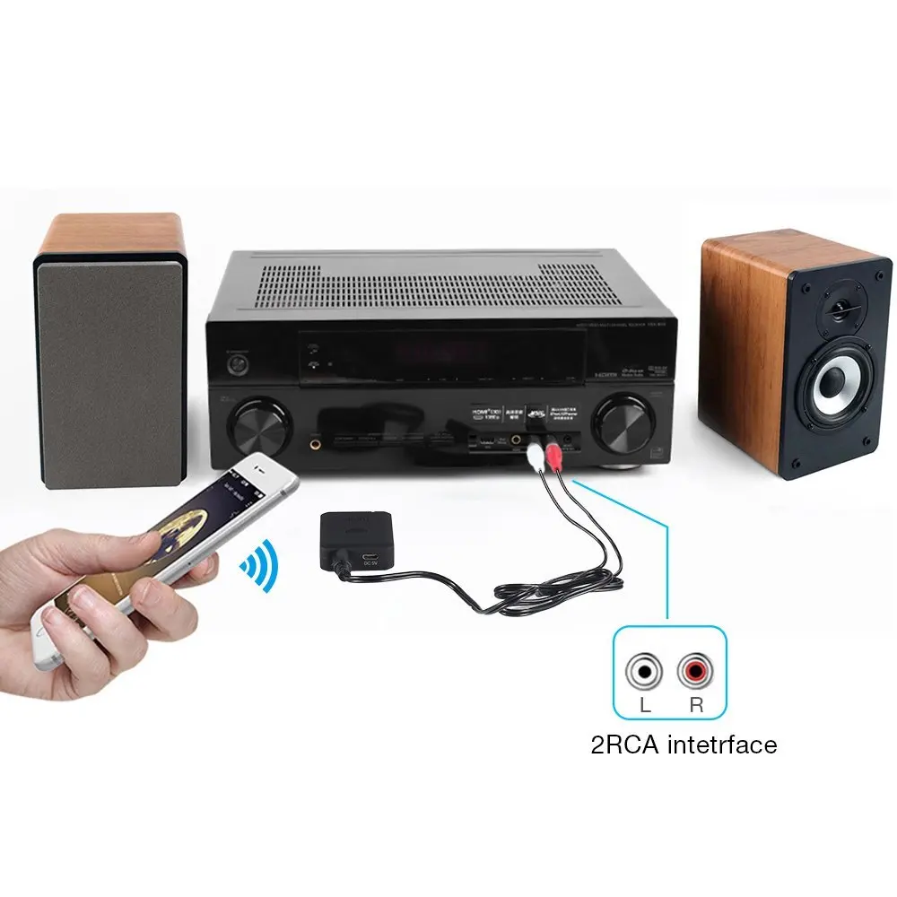 Августа MR230 aptX Low Latency беспроводной Bluetooth 4.2 аудио приемник 3.5 мм AUX адаптер для