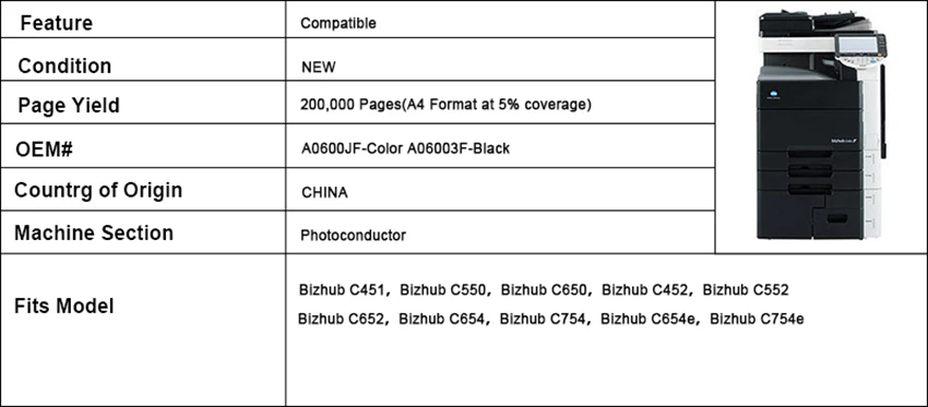 Основной заряд в сборе черный для Konica Minolta Bizhub C451 C452 C550 C552 C650 C652 зарядное устройство Corona