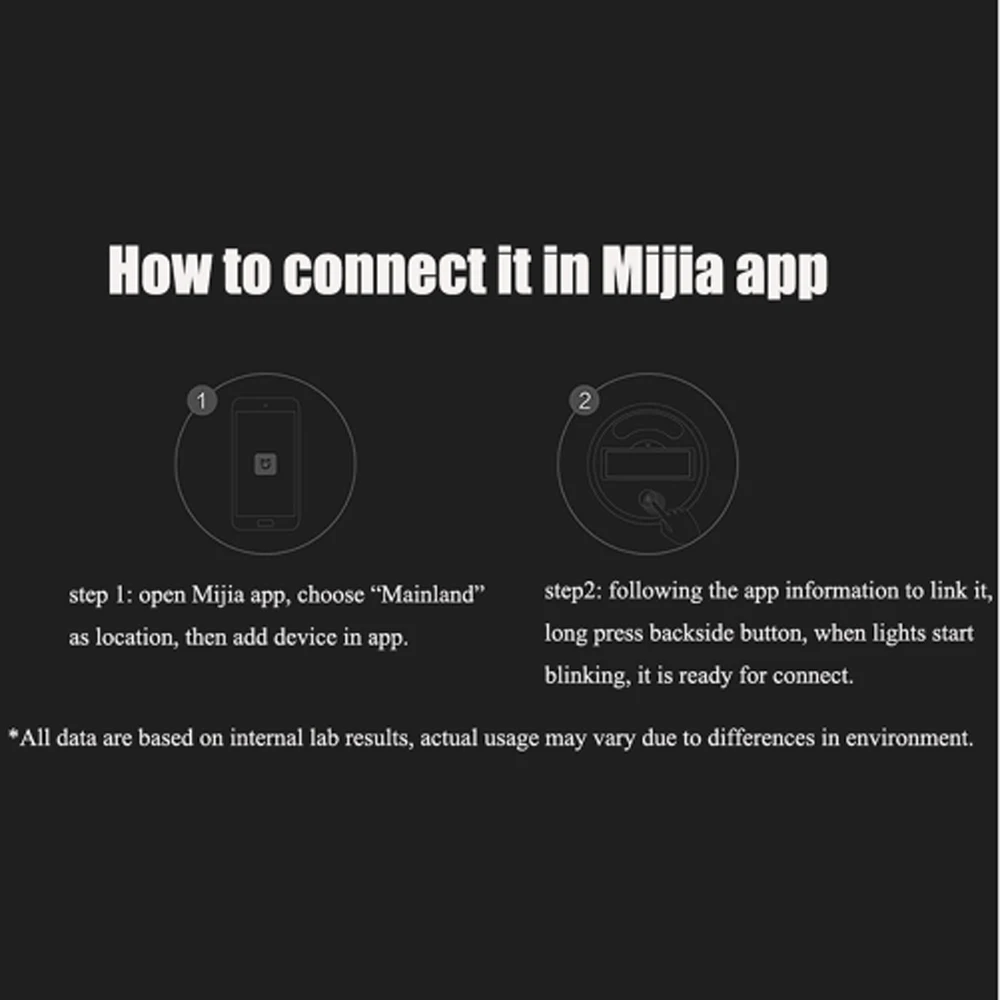 Оригинальный гигротермограф Xiaomi Mijia Bluetooth Высокочувствительный гигрометр