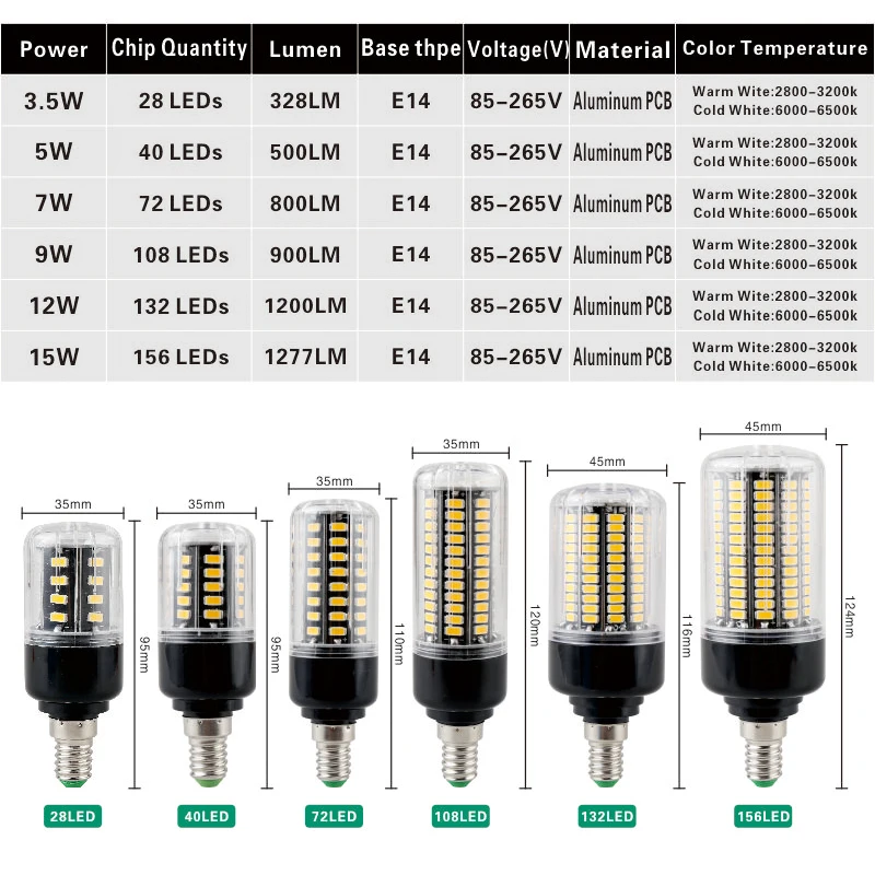 E27 светодиодный ная лампа E14 Светодиодный светильник 220V 110V 3 5 W 5W 7W 9W 12W 15W 20W s