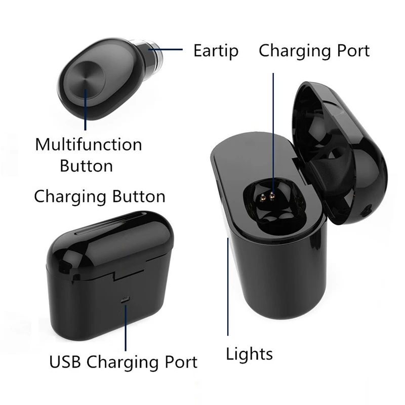 Bluetooth 4,2 Спортивные Беспроводные наушники HIFI гарнитура Мини настоящий стереонабор