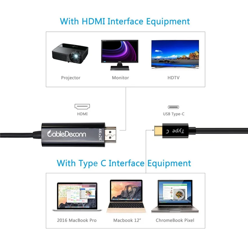 Кабель Thunderbolt 3 USB C к HDMI 4K 3m 1 Type адаптер для Mac book ноутбука Google Chromebook кабель| |