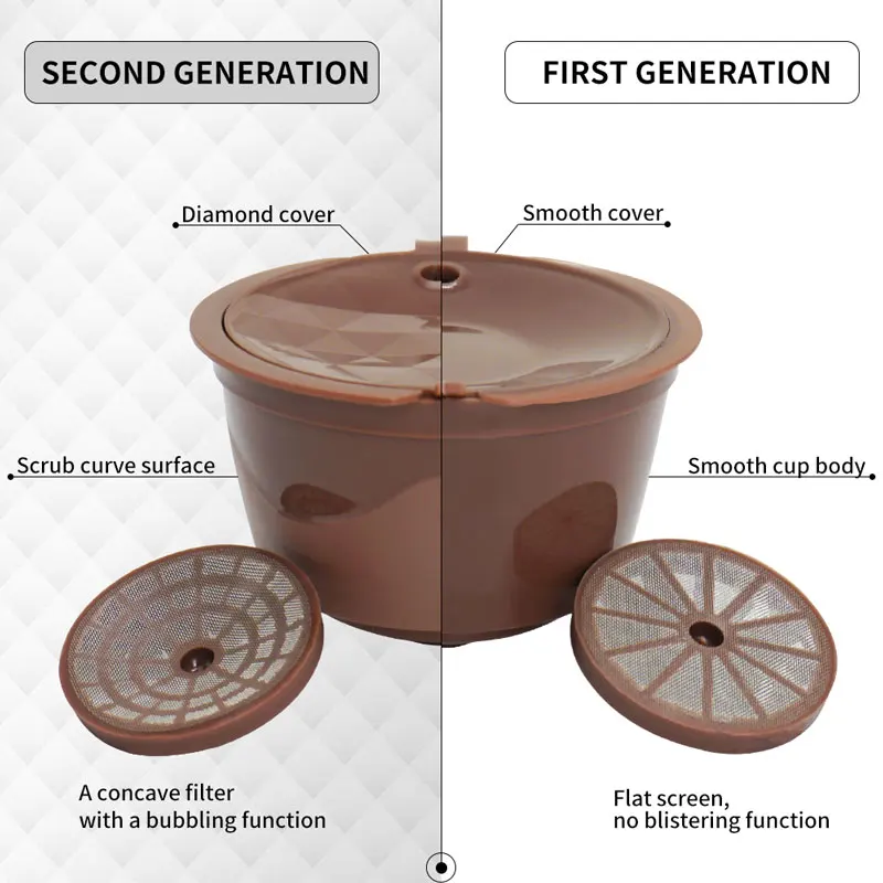 2 е поколение Dolce Gusto многоразового пользования кофейный пластиковый