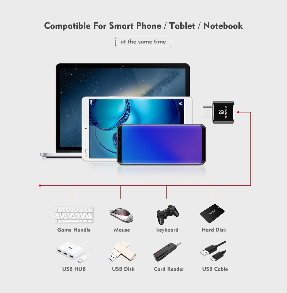 FLOVEME USB 2,0-type C OTG концентратор адаптер Micro USB мама-type-C папа для samsung S8 Note8 Xiaomi телефон конвертер адаптер