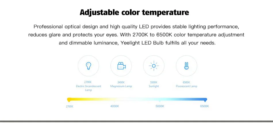 Xiaomi Yeelight YLDP06YL/YLDP05YL E27 Беспроводное управление WiFi смарт-лампа двухцветная Температура цветная(RGB), комплект из 2 предметов