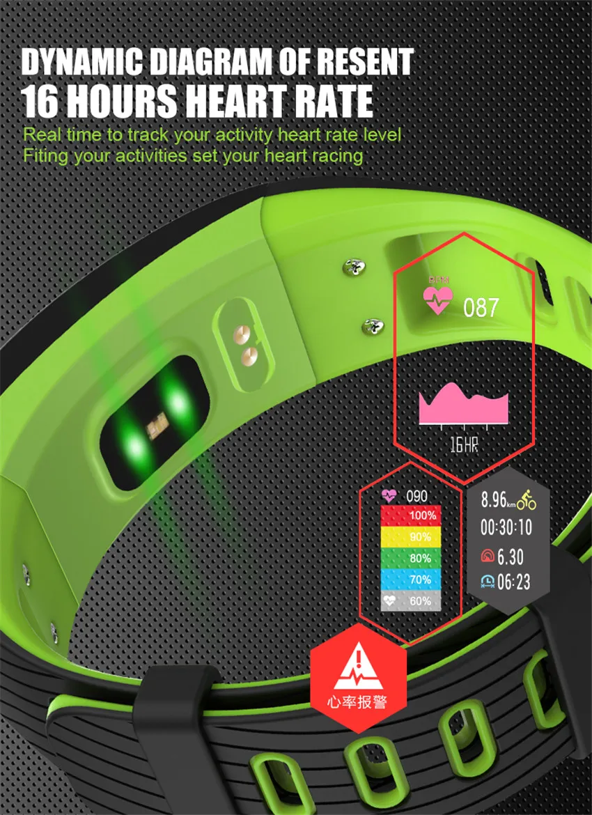 Цветной срок службы gps Смарт-часы gps Sportwatch Run/Cycle мужские/женские Смарт-часы для Apple/Xiao mi/huawei VS mi Band 4/Fit Bit 5 Reloj