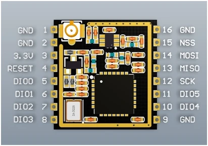 Ra-02 SX1278 433MHz IPEX антенна беспроводной последовательный порт Модуль UART интерфейс LoRa распределенный спектр модуль Ai-Thinker