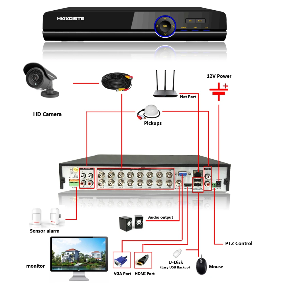 Система видеонаблюдения 16 каналов AHD 1080P NVR DVR|cctv system kit|16ch ahd 1080pcctv |