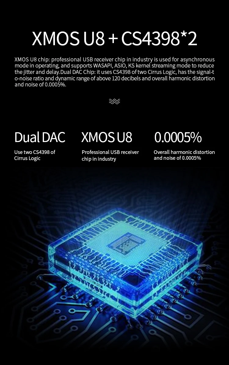 Xduoo TA-03S USB DAC+ ламповый усилитель для наушников высокая производительность настольный USB декодирующий усилитель трубка hifi 32 бит 192 кГц DSD128