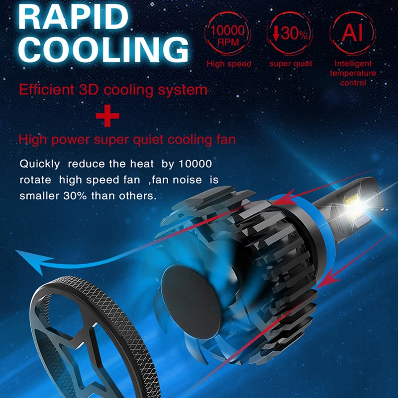 2x XHP70 XHP50 светодиодный чип H4 Hi/низкая 9003 HB2 H7 H8 H11 9005 HB3 9006 HB4 Автомобильный светодиодный головной светильник Светильник лампы Авто Canbus 9000LM 90W
