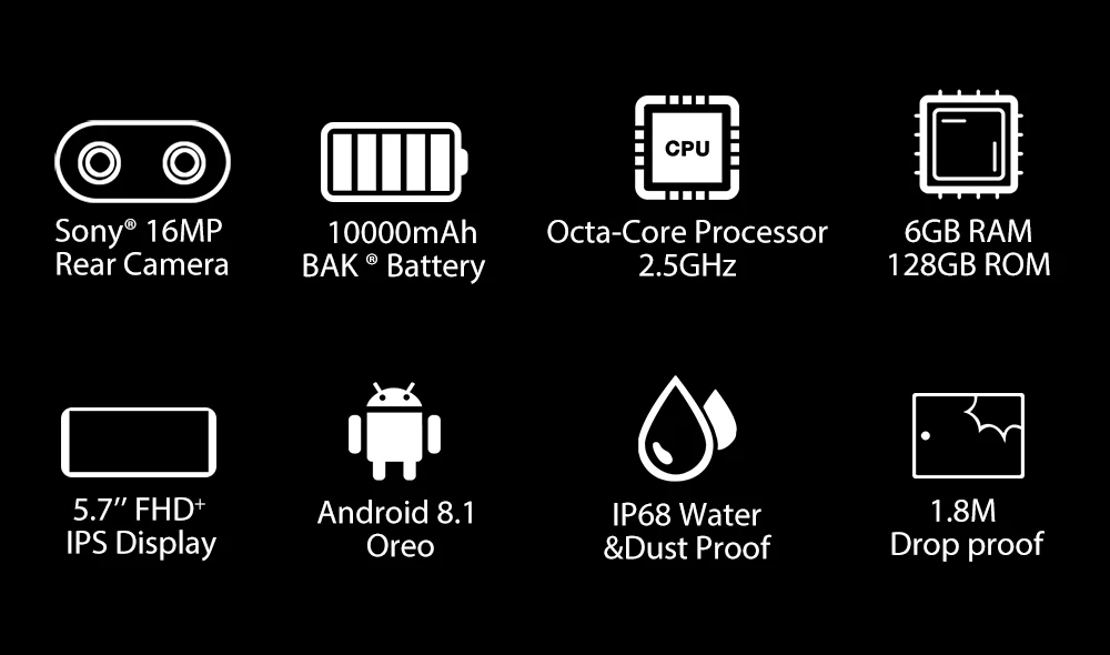 BLACKVIEW BV9500 Pro 10000 мАч Беспроводная зарядка для мобильного телефона IP68 Водонепроницаемый 5," 18:9 FHD Смартфон Android 8,1 6G+ 128GB NFC