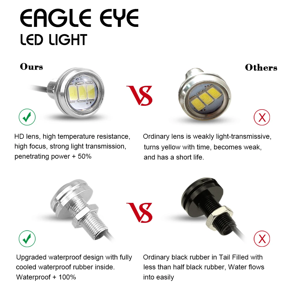 Автомобильный DRL Eagle Eye светодиодный светильник дневного света для мотоцикла с