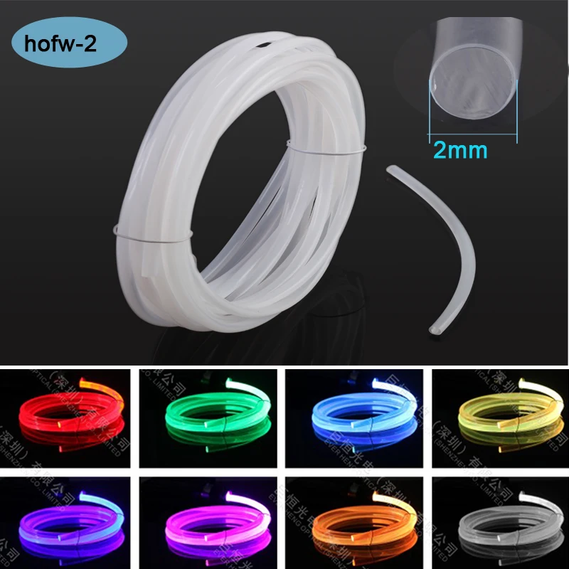 12v mini led light engine 5mm Оптическое волокно для светильник ing rami bader | Лампы и освещение