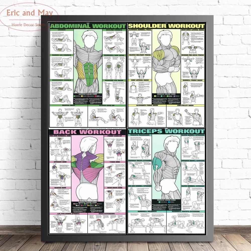 

Muscle Bodybuilding Fitness Canvas Art Print Painting Poster Wall Picture For Living Room Home Decorative Bedroom Decor No Frame