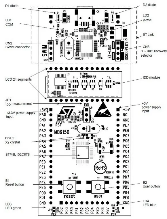 STM8 плата STM8L-DISCOVERY STM8L152C6T6 STM8L оценочная макетная набор открытий встроенный ST-Link |