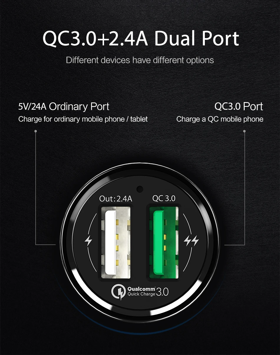 USAMS 2 порта QC 3,0 Автомобильное зарядное устройство Qualcomm 3,0 телефон быстрое автомобильное зарядное устройство совместимо 2,0 быстрое автомобильное зарядное устройство для samsung Xiaomi