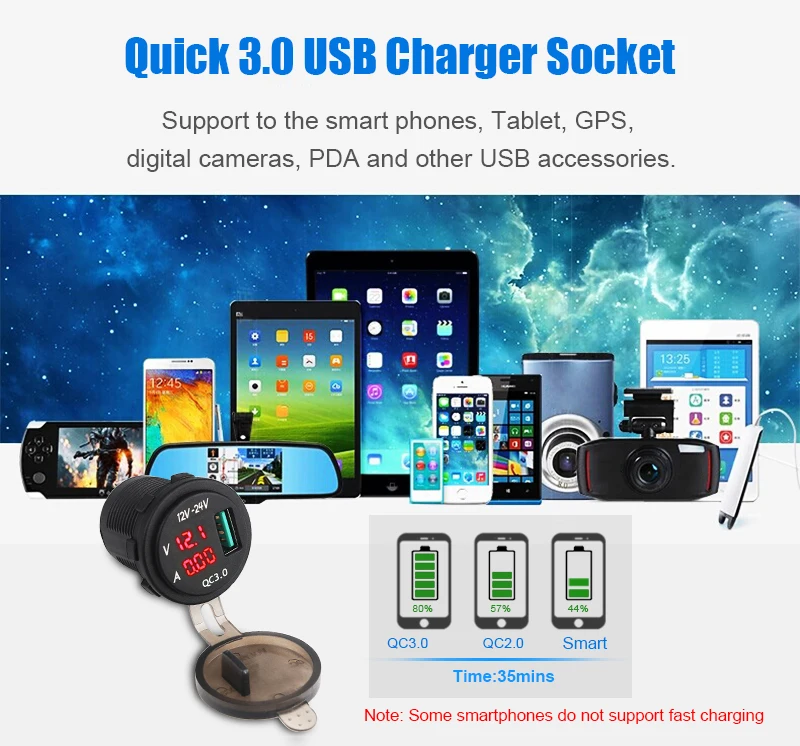 ADPOW 12-24 в USB зарядное устройство розетка зарядное устройство светодиодный цифровой дисплей для автомобиля лодки мотоцикла Зарядное устройство 3,0