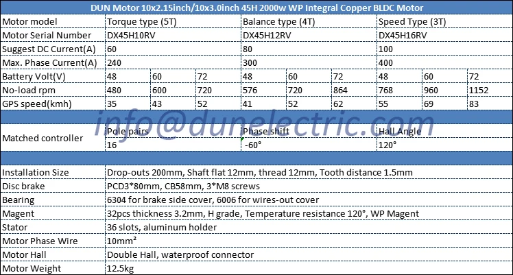 60kmh 10inch 2000W 45H WP Brushless DC Electric Scooter Motor Kits with Controller 72v 80A Disc Brake Set