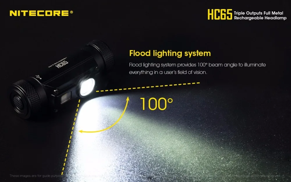 NITECORE HC65 фара CREE XM-L2 U2 max 1000LM луч бросок 110 м фара красный налобный фонарь с 18650 литий-ионная батарея