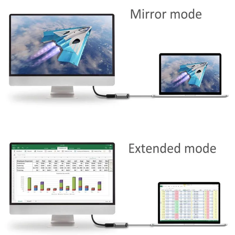 Usb 3.1 usb-концентратор тип C к HDMI 3 0 RJ45 адаптер для MacBook Samsung Dex S8/S9 Huawei P20 Pro usb c