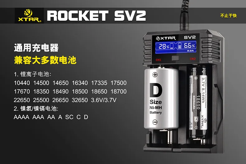 3 в 1 XTAR SV2 зарядное устройство с ЖК-дисплеем автомобильное зарядное устройство быстрое зарядное устройство для Ni-MH Li-ion16340 18650 22650 26650 32650