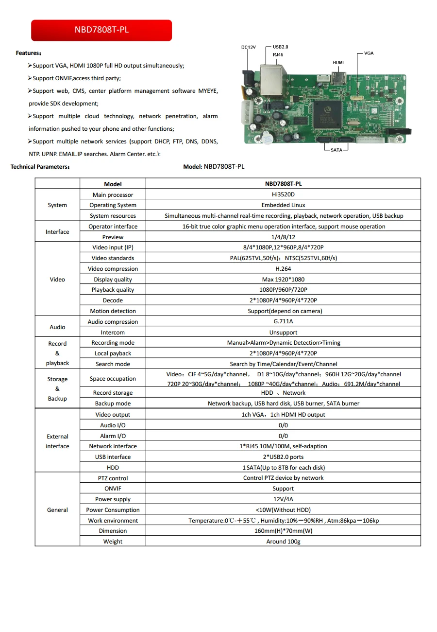 Besder Full HD 1080P NVR плата HI3520D CCTV 8CH 1080 P/12CH 960P сетевой видеорегистратор плата для ip-камеры XMeye
