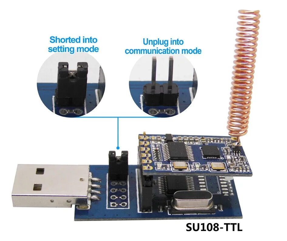 SV610 комплект 433/470/868/915 МГц Беспроводной радиочастотный модуль с USB мост из досок и 2 шт. пружинной антенной, работающей на частоте SW433-TH32