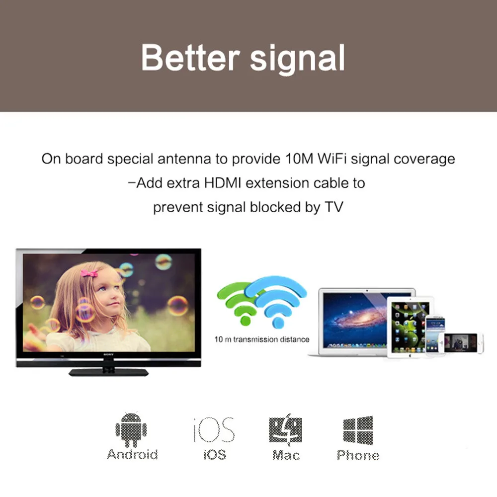Беспроводной WiFi приемник MiraScreen HDMI 1080P HD интерфейс ТВ приставка DLNA Airplay Miracast для
