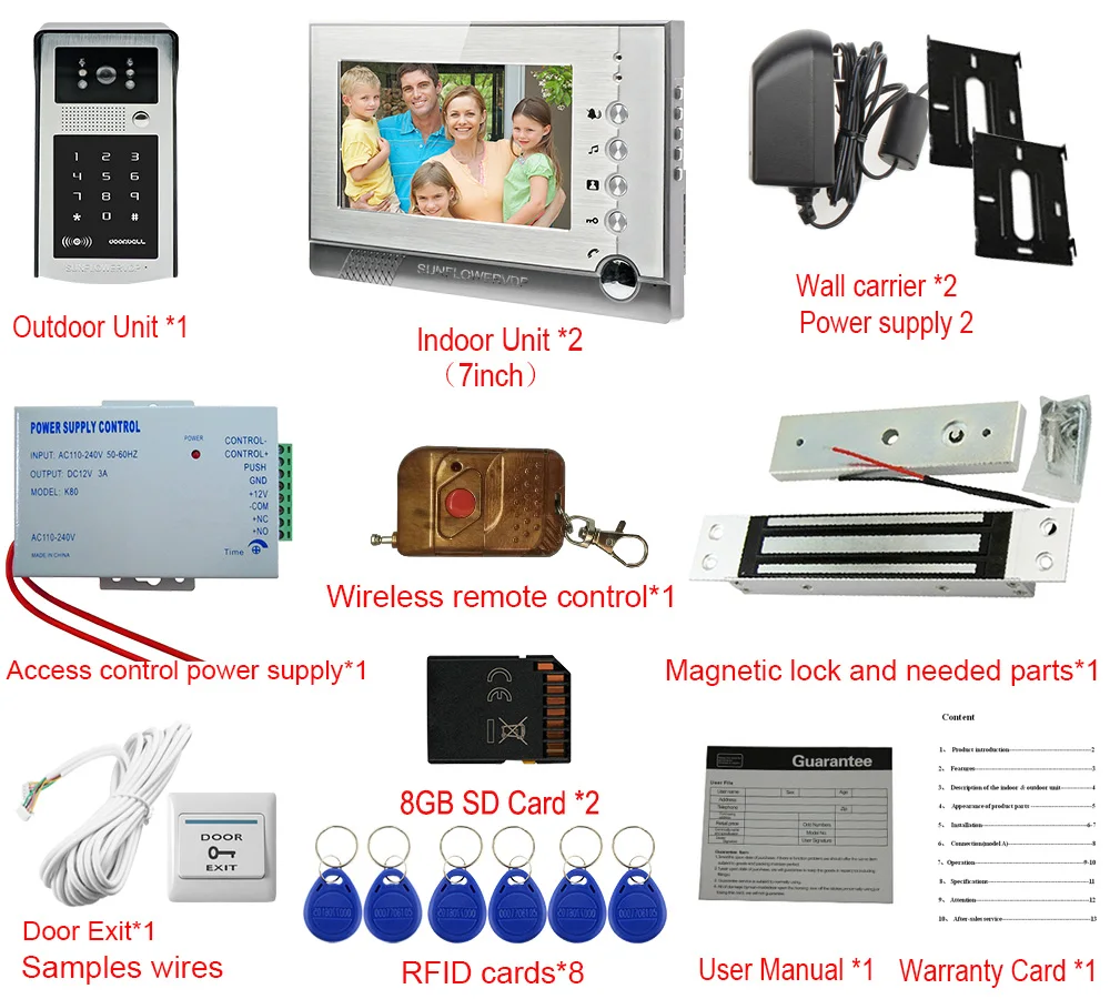 Видеозапись + карта SD 8 Гб Rfid/кодовая разблокировка система внутренней связи 7