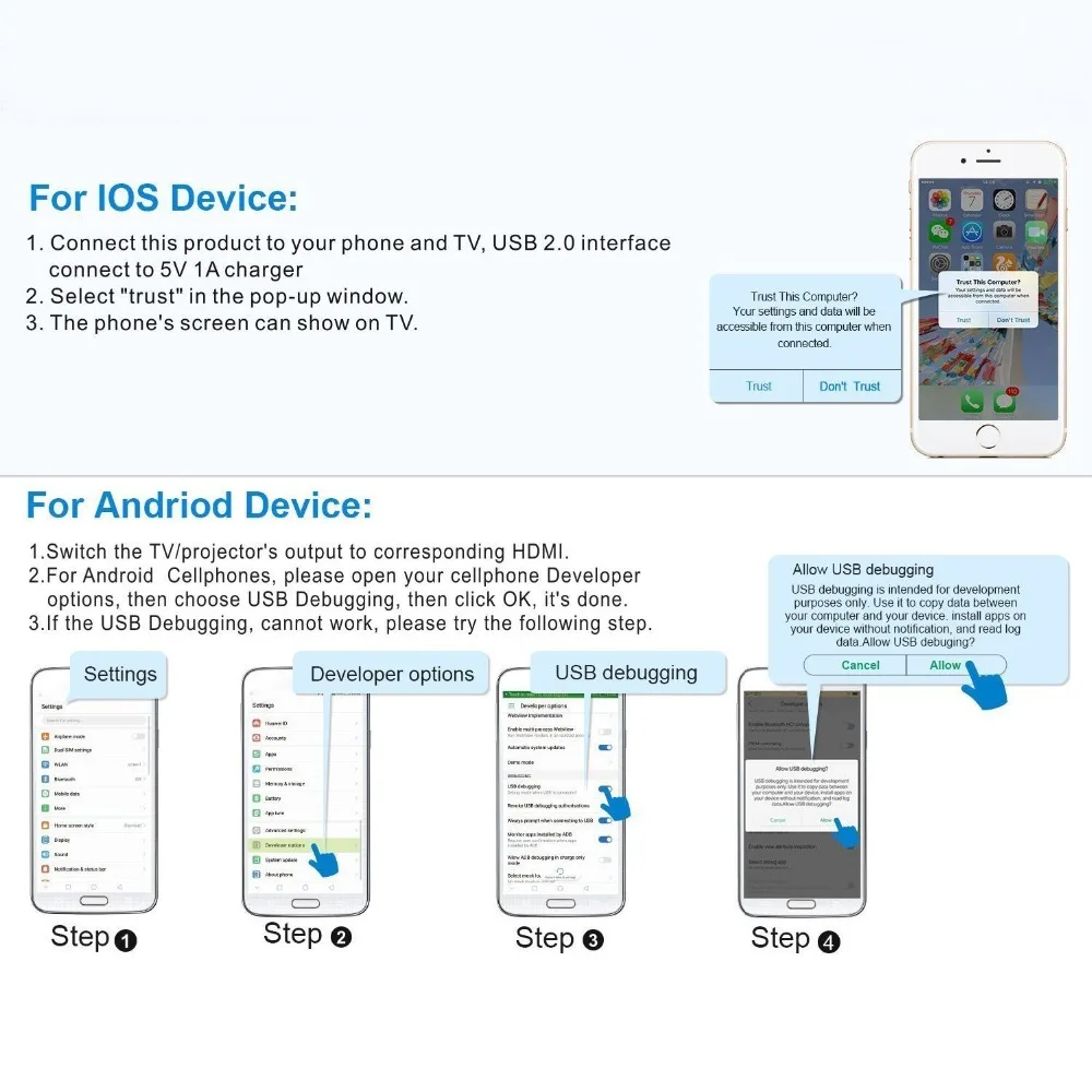 1080 P HD ТВ цифровой av-адаптер HDMI Кабель USB 3,0 мужчина и женщина HD Video Converter код для iPhone ТВ смартфон Android телефоны