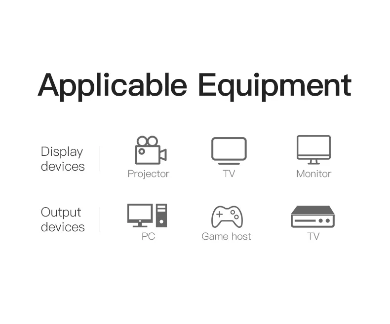Vention Кабель hdmi-DVI DVI-D 24+ 1 Pin папа-папа 1080P HD 3D кабель адаптер для монитора PS4 проектор Высокоскоростной hdmi кабель