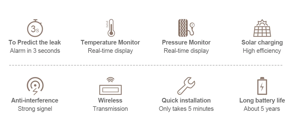 Jansite TPMS система контроля давления в шинах Солнечная зарядка в режиме реального времени тест солнечной зарядки Регулируемый ЖК-экран беспроводной 4 шины