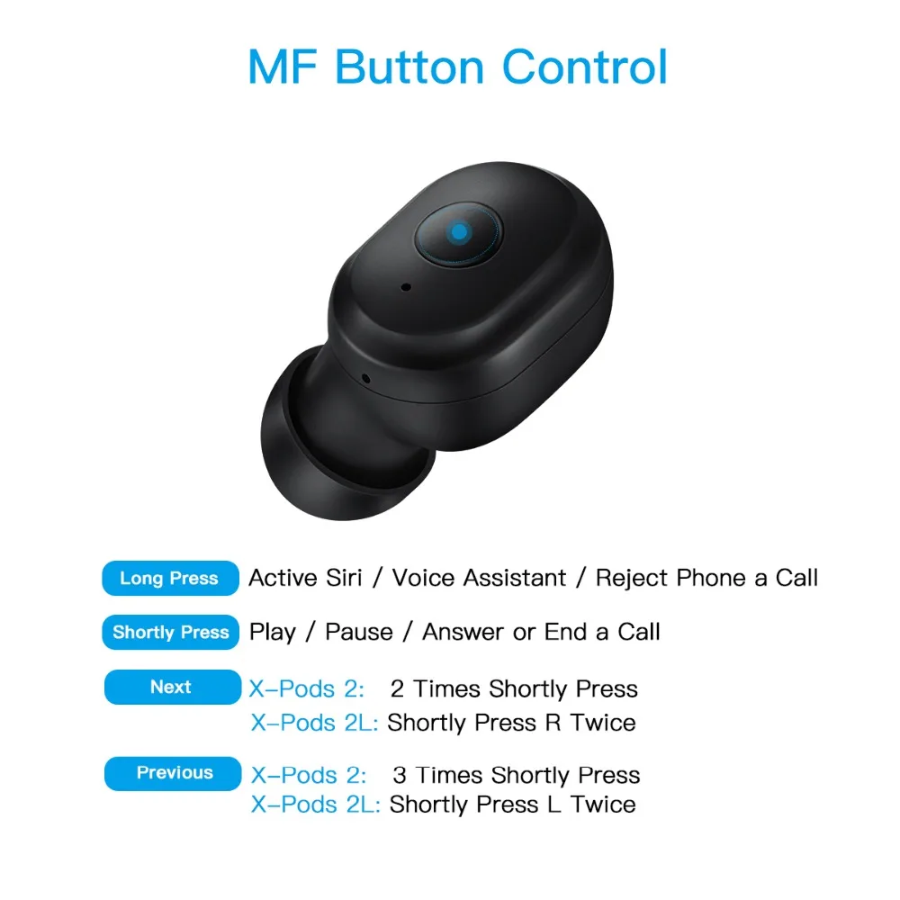 Wavefun X-Pods 2 Bluetooth V5.0 TWS наушники настоящие беспроводные стерео наушники IPX5 Водонепроницаемая гарнитура для телефона xiaomi
