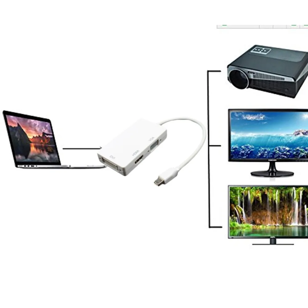 Buyincoins мини Дисплей Порты и разъёмы к VGA HDMI DVI совместимому с 1080P адаптер Thunderbolt Для