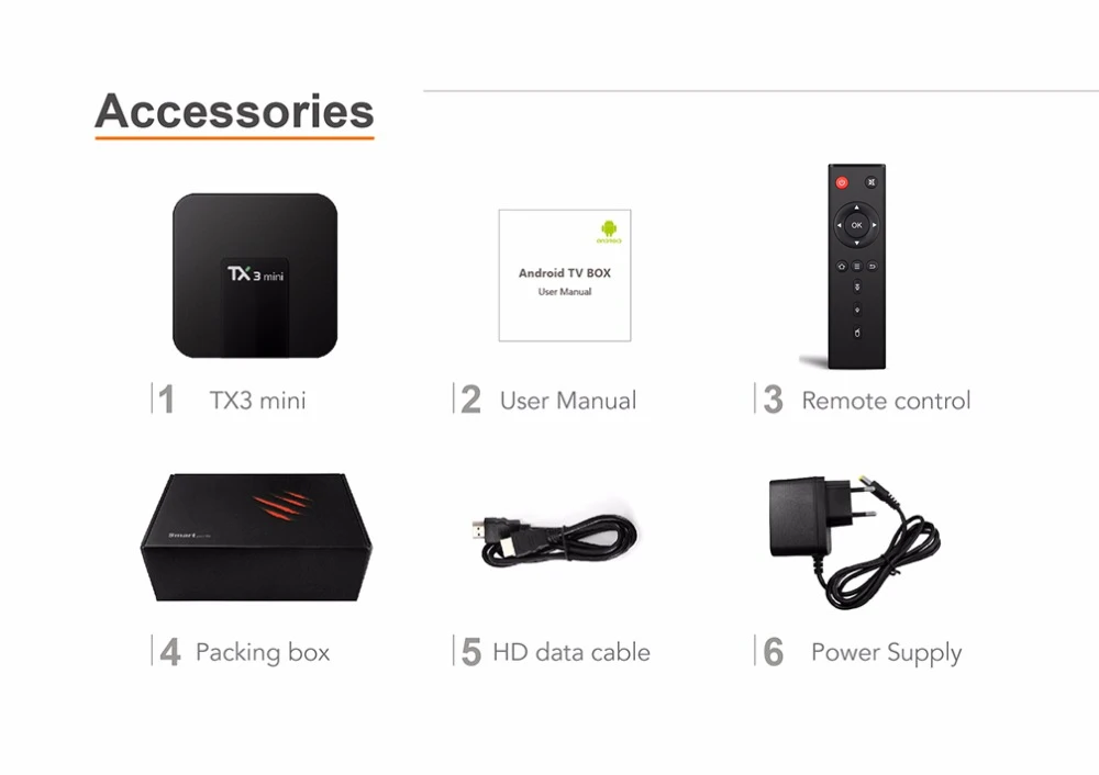 GOTIT Italy TX3 mini Android 7,1 IPTV Box+ 6000+ Live супер IPTV подписка Германия Albanian Turkey Malta комплект для взрослых